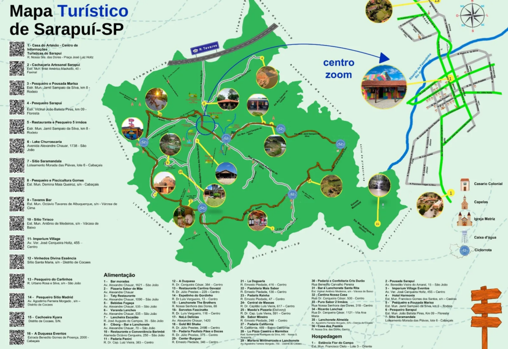 MAPA TURISTICO SARAPUI